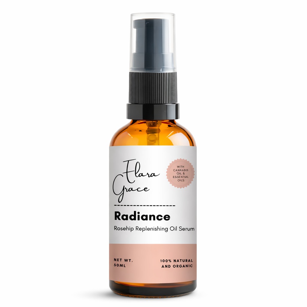 Radiance - Rosehip Replenishing Oil Serum